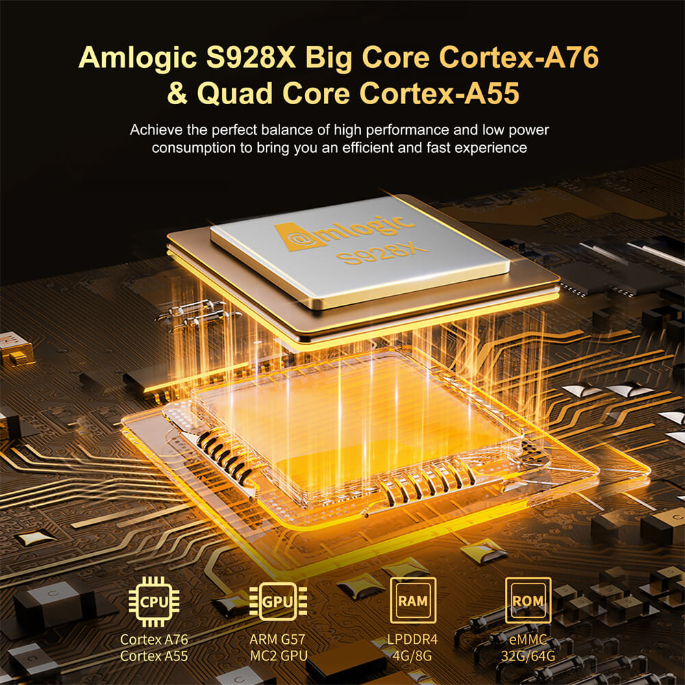 X 96 X 10 Amlogic S 928 X 스트리밍 플레이어 중국 제조업체 공급업체