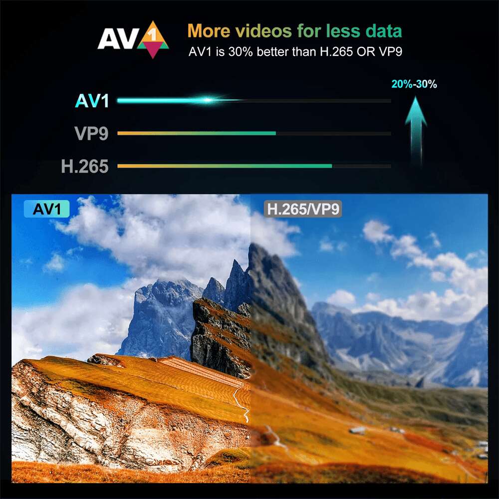 M 9 Pro amlogic S 905 X 4 스마트 tv 박스 중국 제조업체 OEM