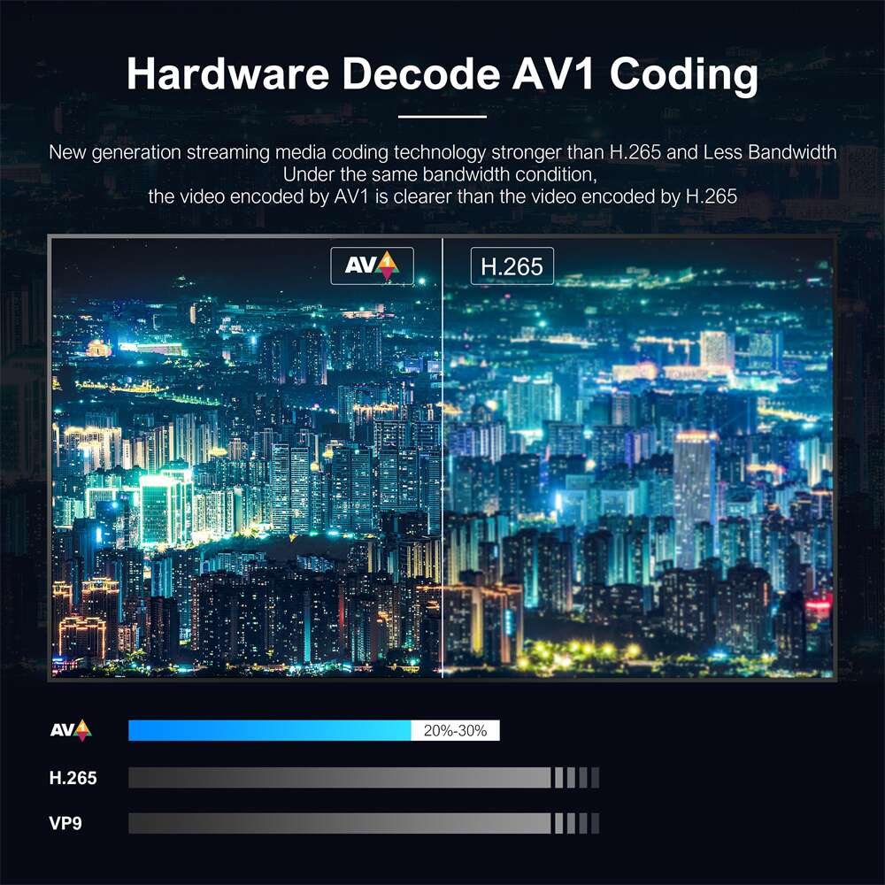 M 9 Amlogic S 905 y 4 안드로이드 TV 박스 중국 제조업체 공장