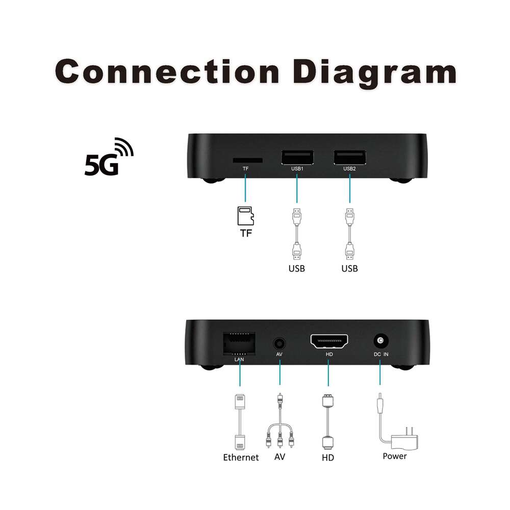 S8 Amlogic S905W2 потоковый плеер Китай производитель фабрика
