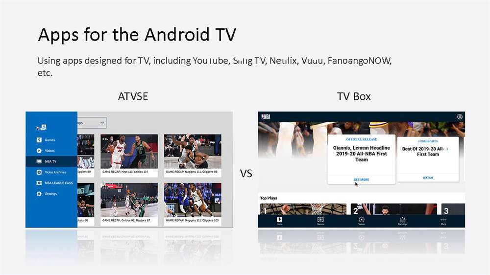 Z 6 Allwinner H 313 스마트 TV 박스 중국 제조업체 OEM