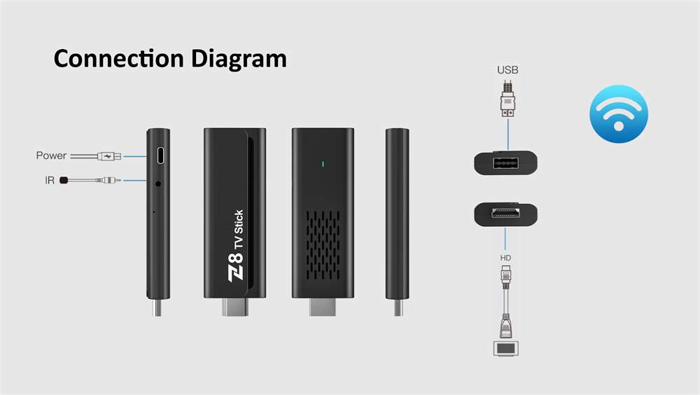 Z8 stick Allwinner H618 android tv stick China manufacturer OEM