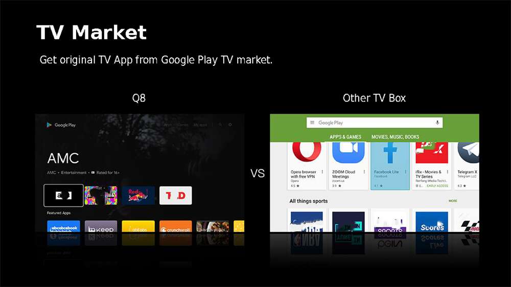 Q 8 Amlogic S 905 y 4 ott tv 박스 중국 제조업체 ODM