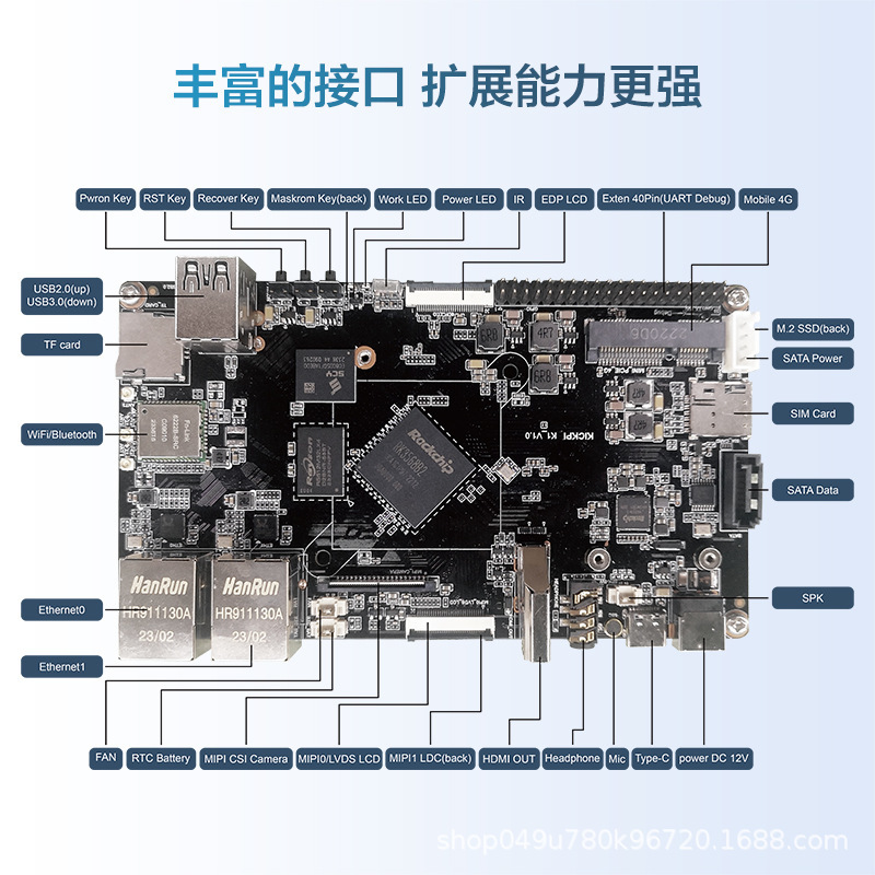 K1 RockChip RK3568 คณะกรรมการพัฒนา
