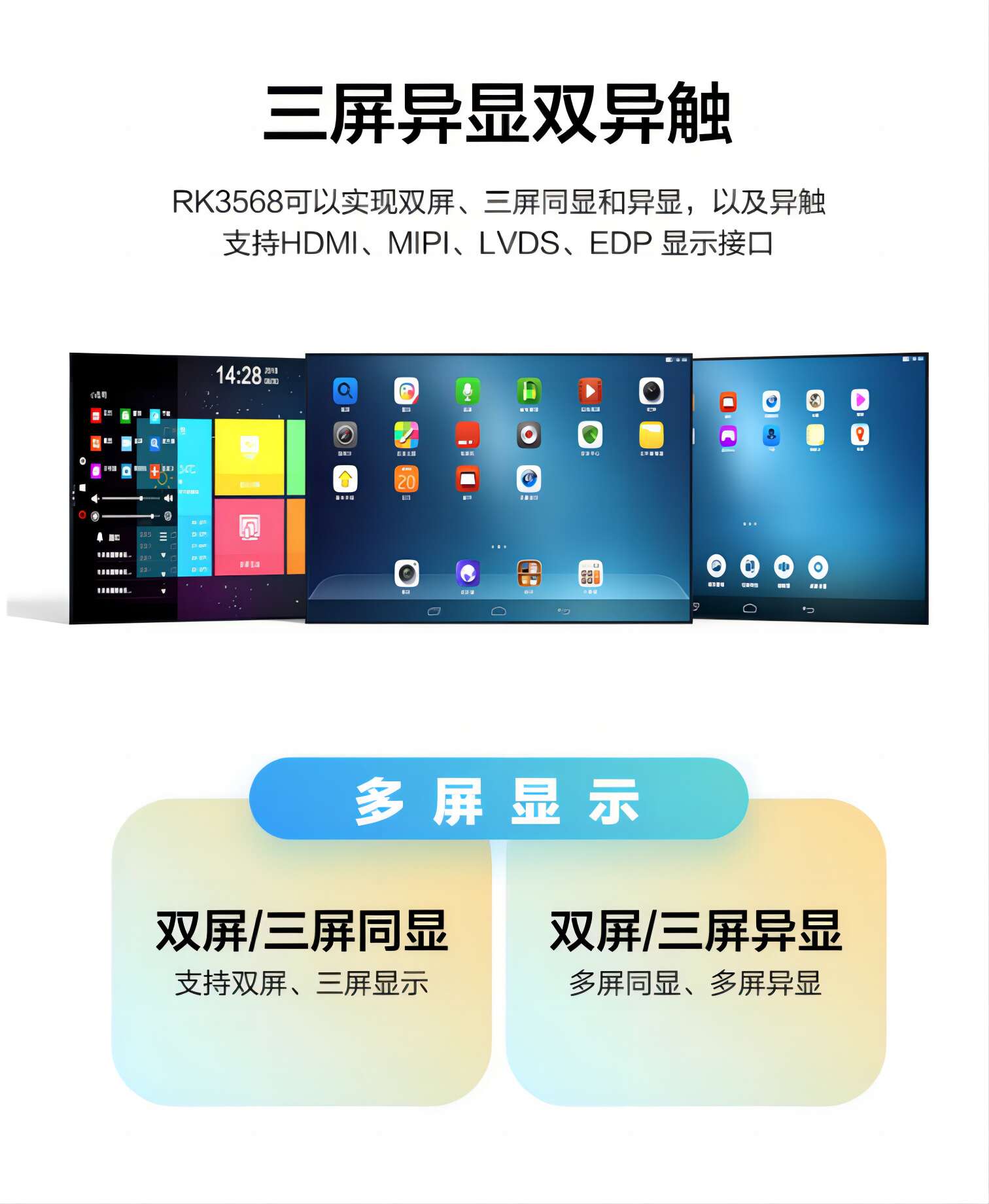 ผู้ผลิตและส่งออกในจีน K1 RockChip RK3568 คณะกรรมการพัฒนา