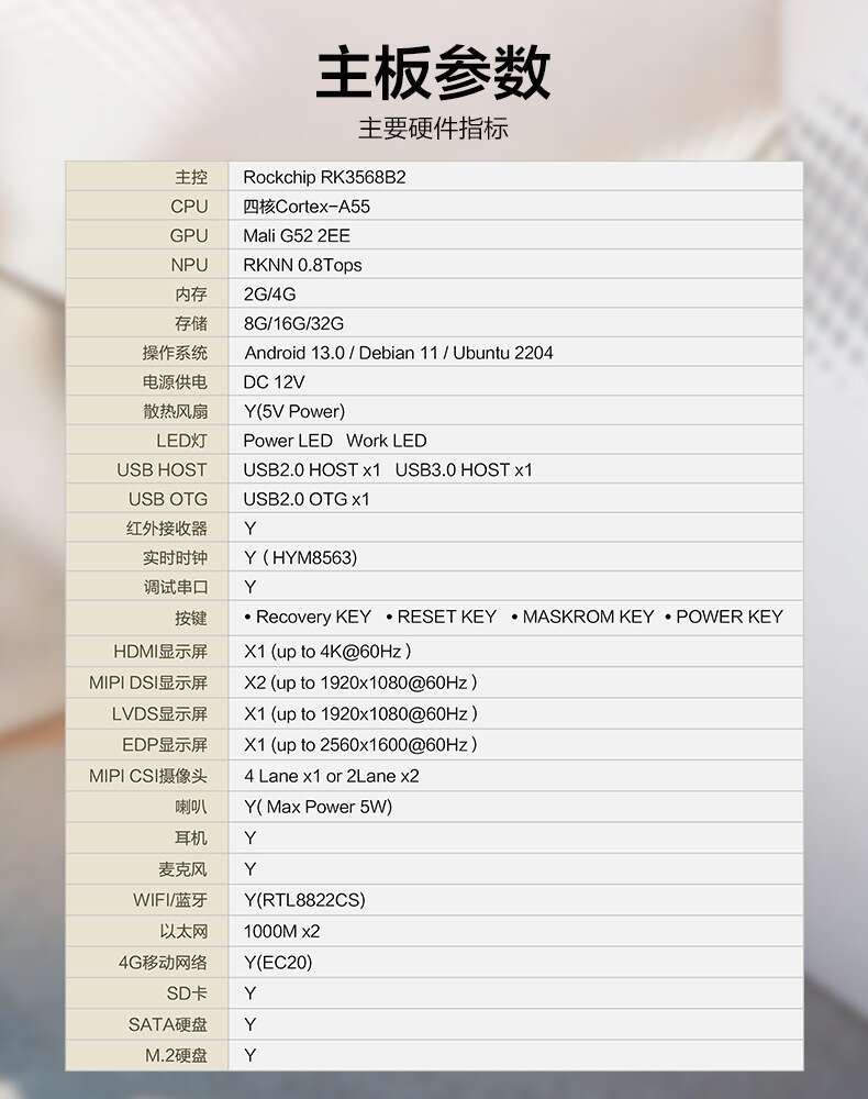 ผู้ผลิตและส่งออกในจีน K1 RockChip RK3568 คณะกรรมการพัฒนา