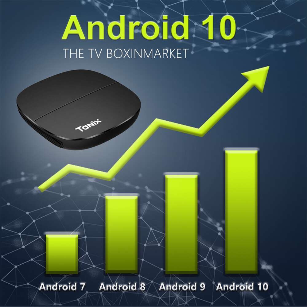 Tanix A 3 Allwinner H 313 안드로이드 tv 박스 중국 제조업체 공급자