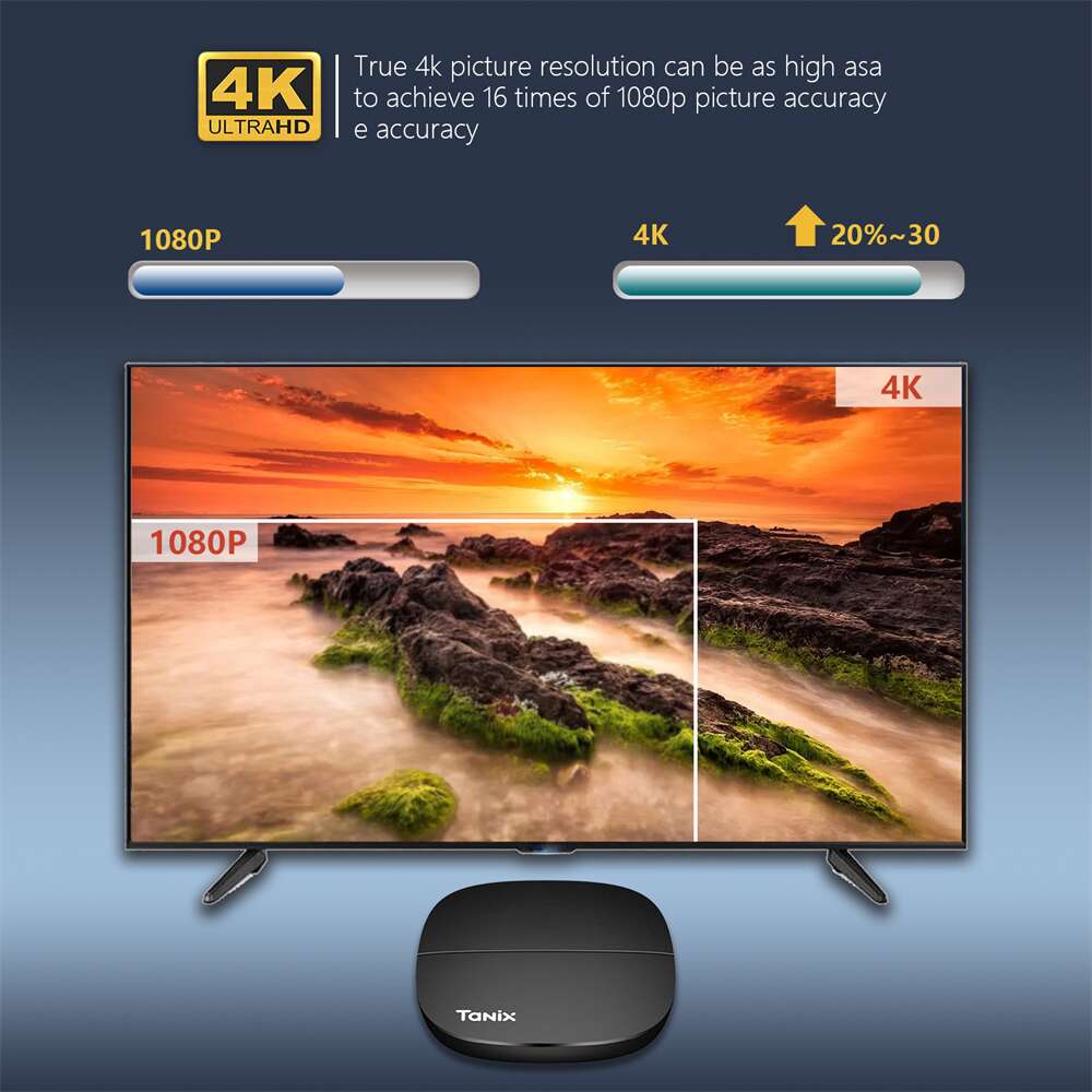 Tanix A 3 Allwinner H 313 안드로이드 tv 박스 중국 제조업체 공급자