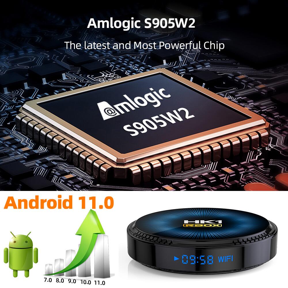 ODM W2 Amlogic S905W2 android caja de televisión pcba fabricante de China