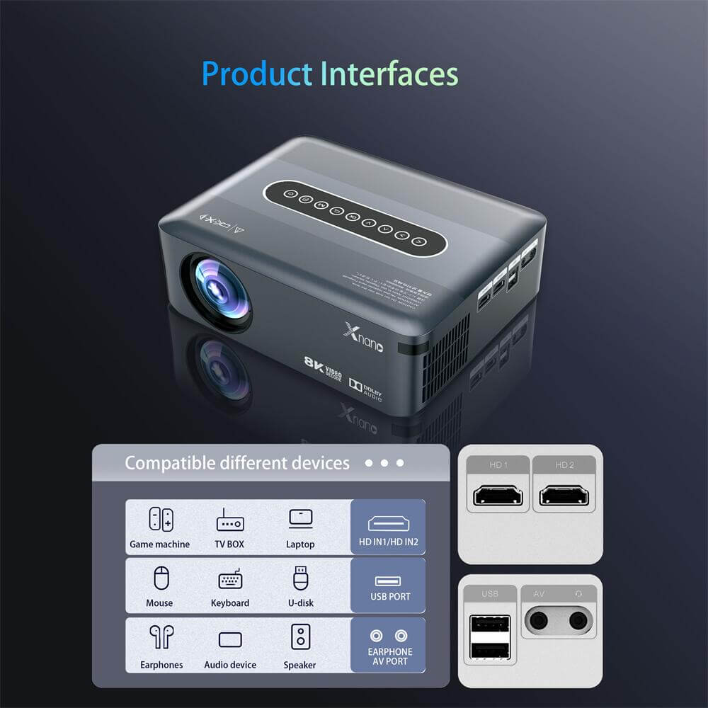 X1 Amlogic T972 projetor android fábrica de fabricação da China