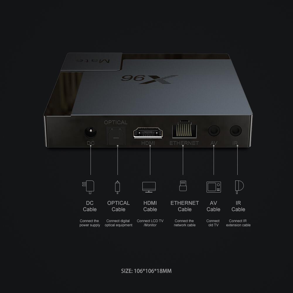 X96 Mate Allwinner H616流媒体播放器中国制造商OEM