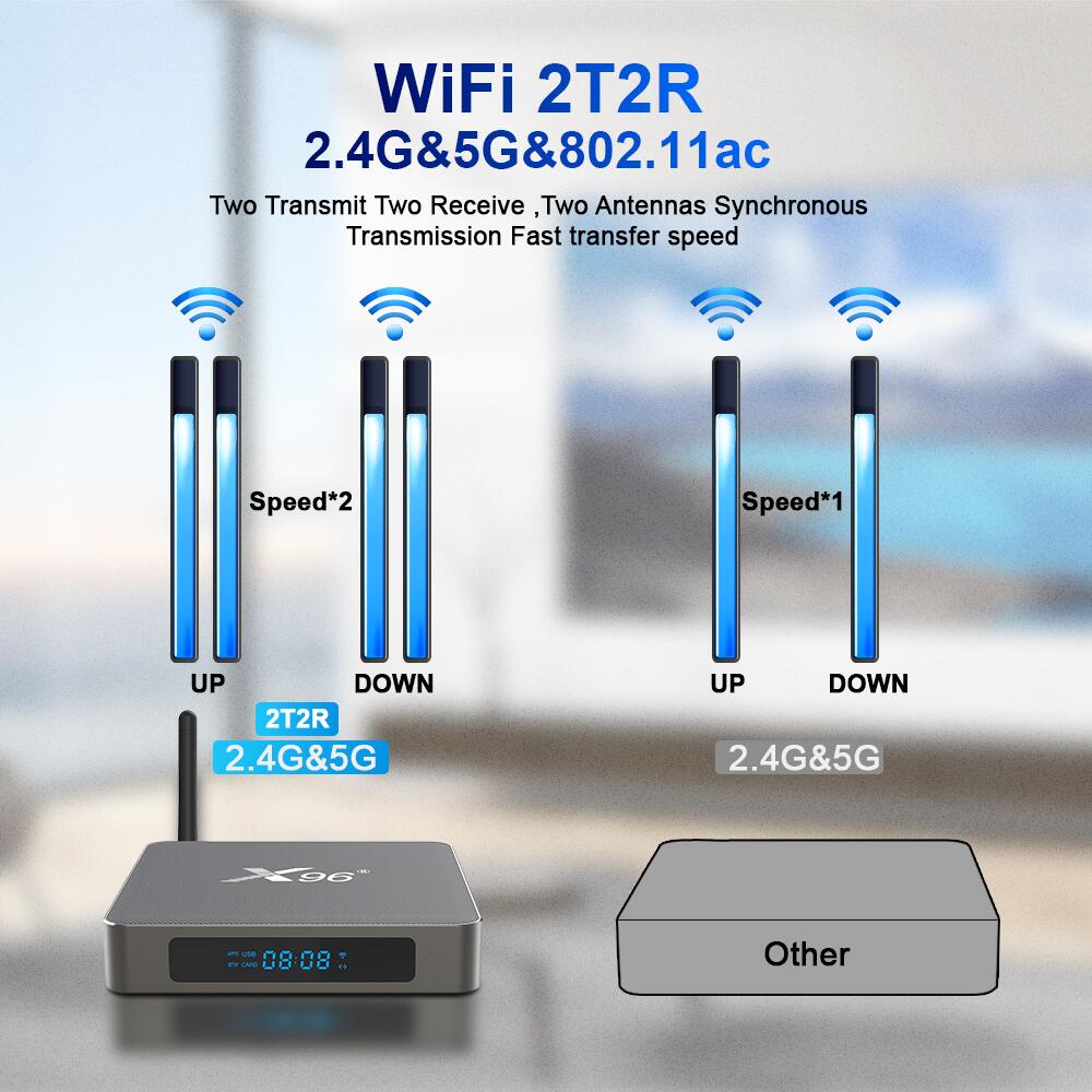 X 96 X 6 Rockchip RK 3566 스마트 TV 박스 중국 제조업체 수출업체