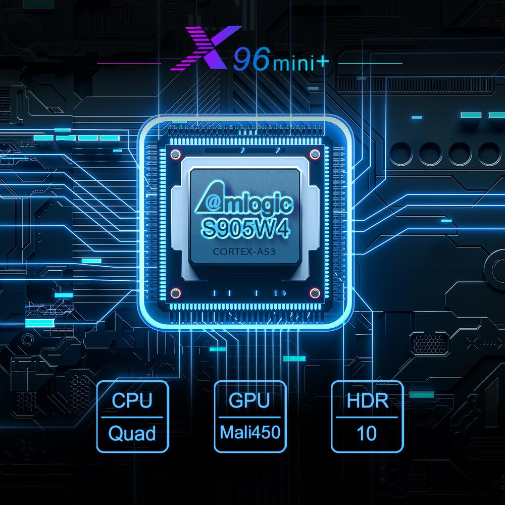 X 96 mini + Amlogic S 905 W 4 ott tv 박스 중국 제조업체 OEM