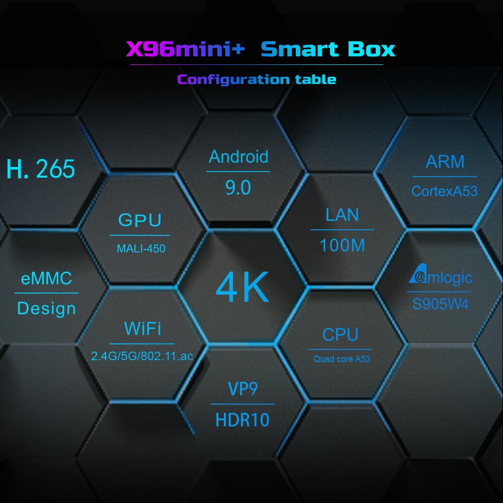 X 96 mini + Amlogic S 905 W 4 ott tv 박스 중국 제조업체 OEM