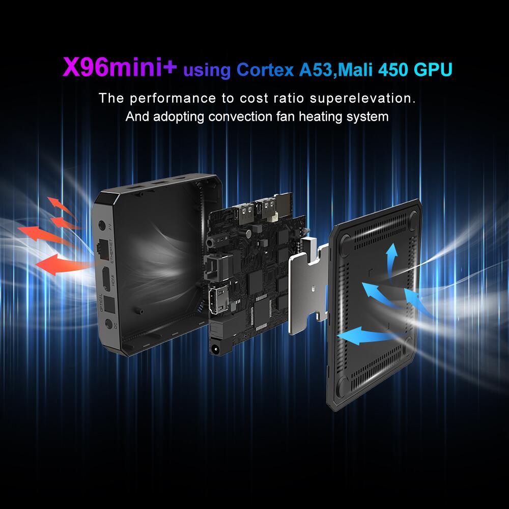 X 96 mini + Amlogic S 905 W 4 ott tv 박스 중국 제조업체 OEM