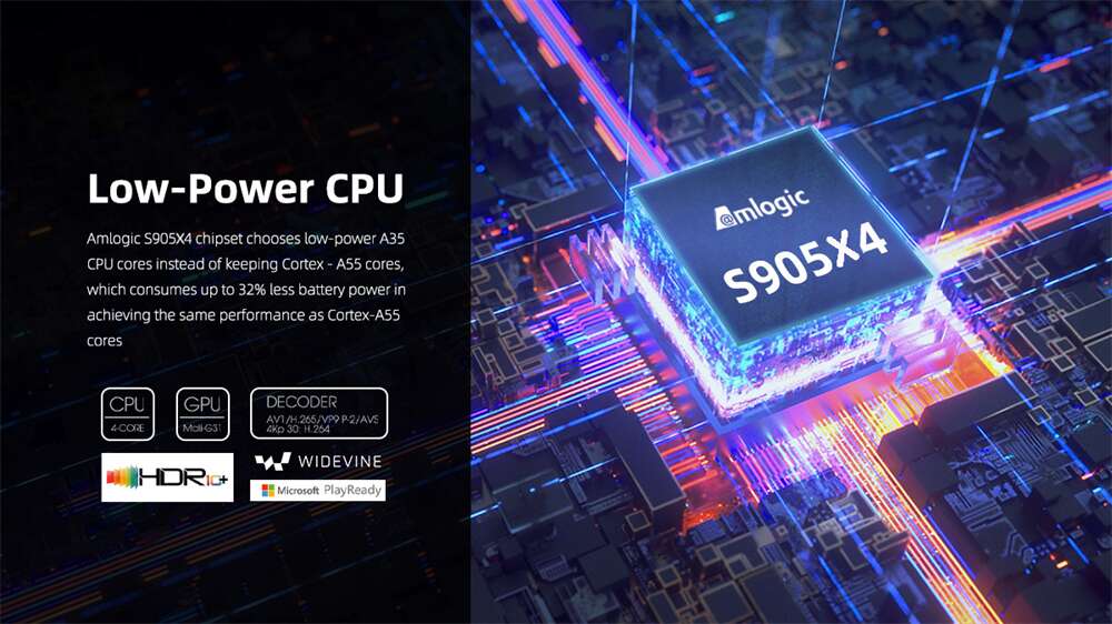 G7 MAX amlogic S905X4 Streaming-Player: In China hergestellte Unterhaltung
