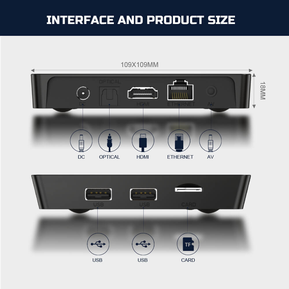 Revolutionieren Sie Ihr Leben mit X96Q Pro Allwinner H313 Android TV Box