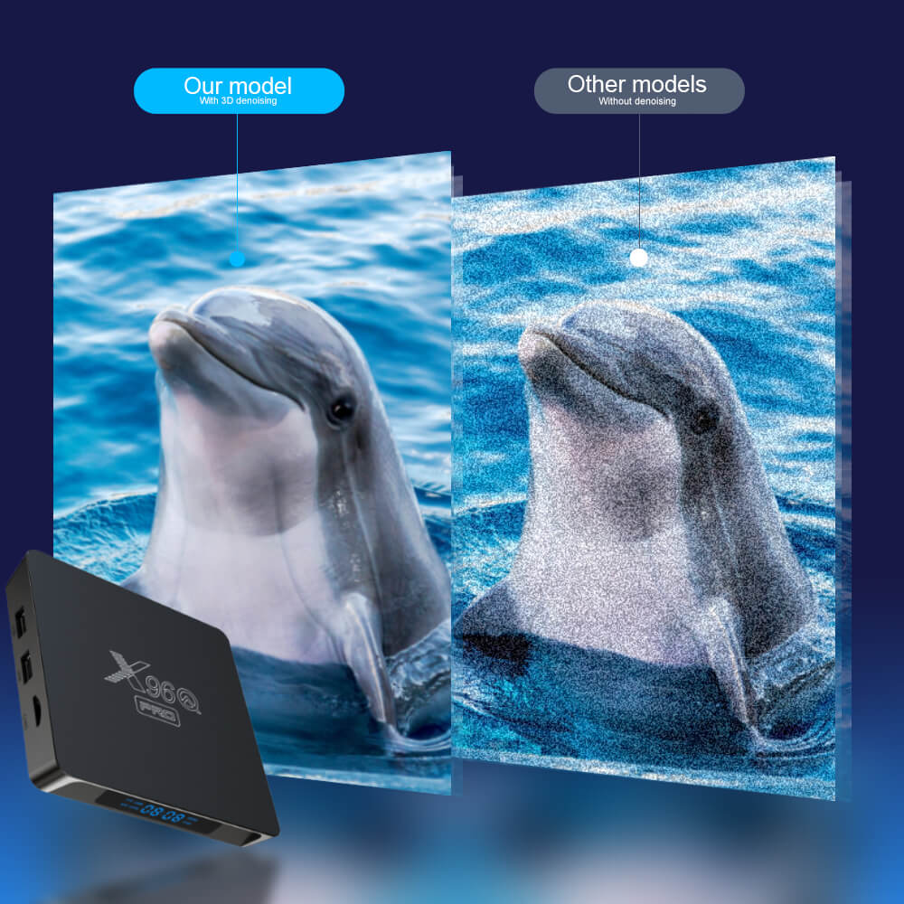 Революционируйте свою жизнь с X96Q Pro Allwinner H313 Android TV Box