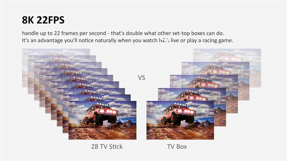 İzlemeniz için Yeni Tanıtılmış Akıllı TV Stick
