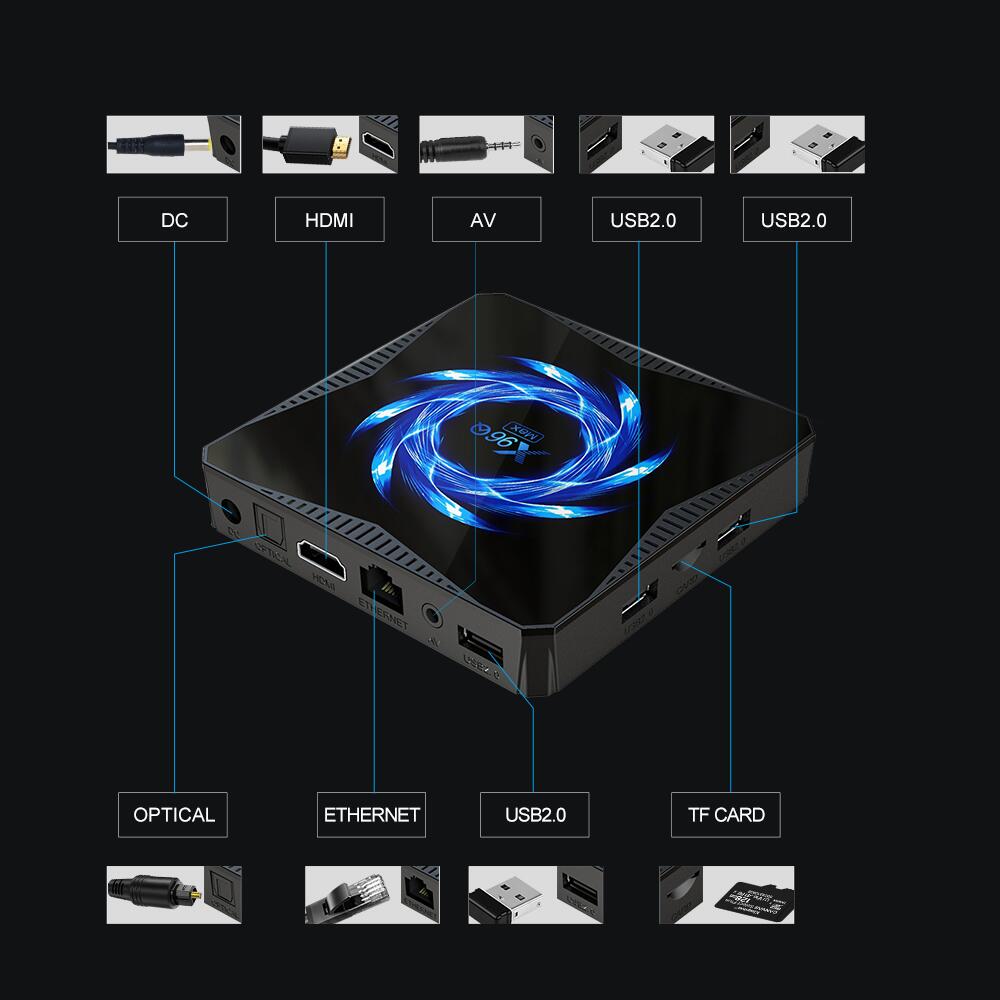 ODM X96Q MAX Allwinner H616 андроид телевизор коробки от китайского оригинального поставщика