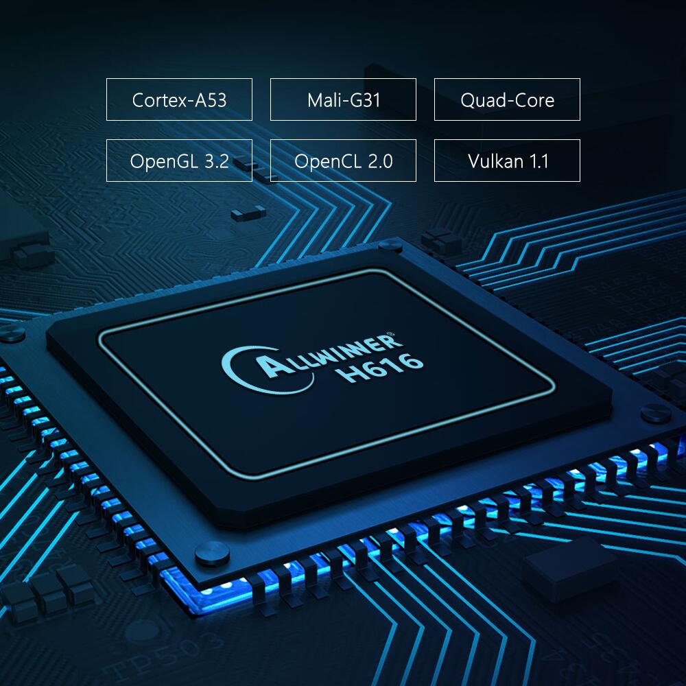ODM X96Q MAX Allwinner H616 андроид телевизор коробки от китайского оригинального поставщика